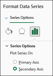 Format Data Series menu showing Secondary Axis